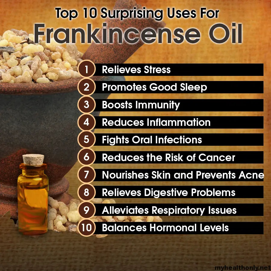 Frankincense Roll-On Essential Oil--for Anxiety and stress, Aromatherapy Kimberlys Kupboard