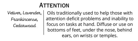 Attention Roll On for focus and attention deficit Kimberlys Kupboard